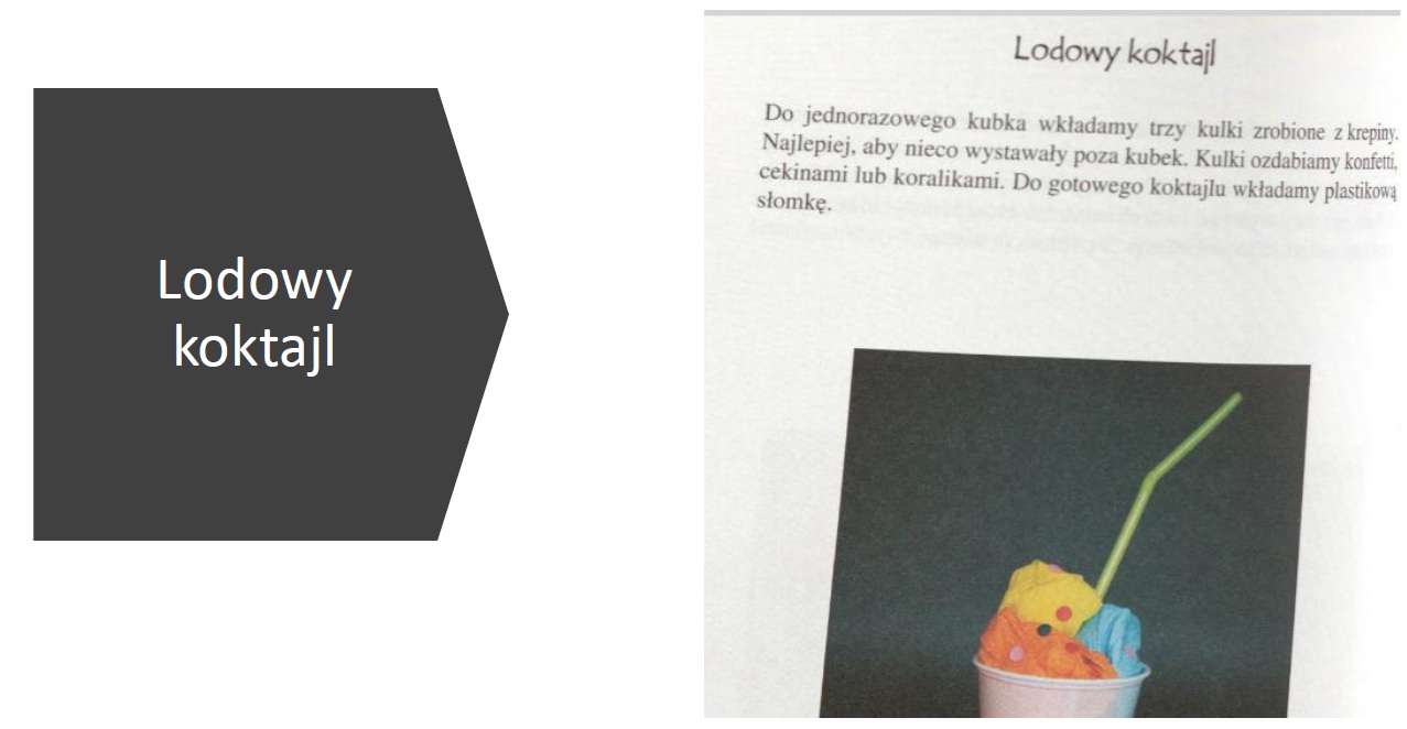 Lidowy koktajl - praca plastyczna i jej wykonanie