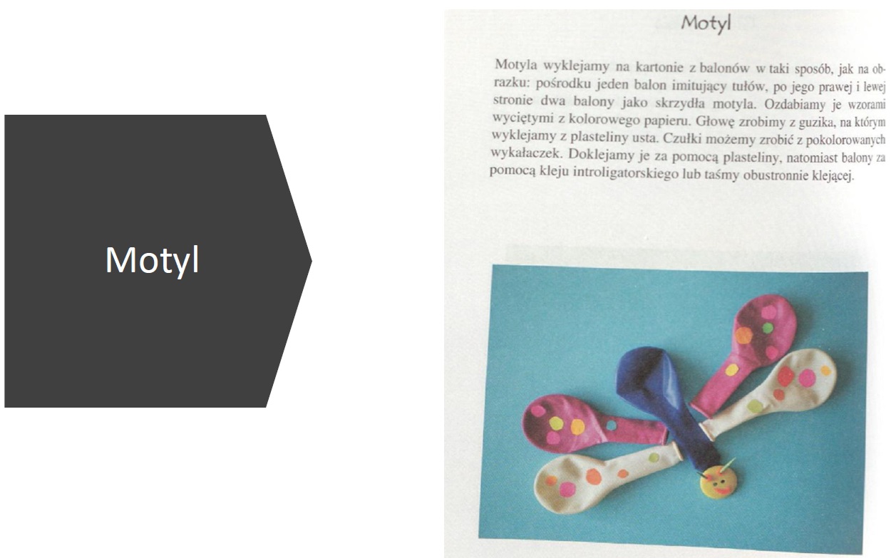 Motyl praca plastyczna z instrukcją wykonania